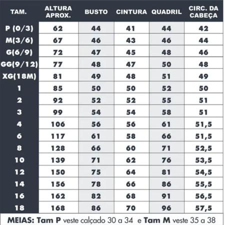 Tabela new cheap balance infantil