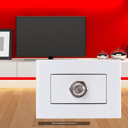 Imagem de Conjunto para Móveis com Tomada TV Coaxial Branca Sleek Margirius