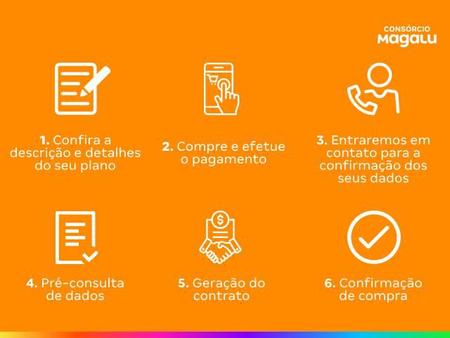 Tabela Fipe: como funciona? - Dicas e novidades seu veículo bem cuidado!