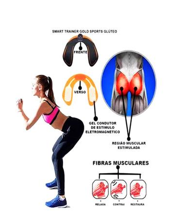 Control Smart Fitness Prático Abdômen Braços Glúteo Ems Fit - Online -  Tonificador Muscular - Magazine Luiza