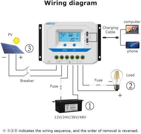 Imagem de Controlador de Carga PWM 45A (EPEVER) - VS4524AU