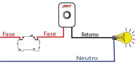 Imagem de Controlador Dimer Dimmer Rotativo 3000w