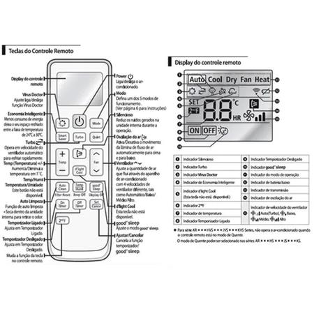 COMO USAR CONTROLE AR SAMSUNG E CONFIGURAR 