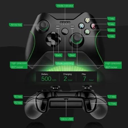 Preços baixos em Jogos de videogame Microsoft Xbox One Key