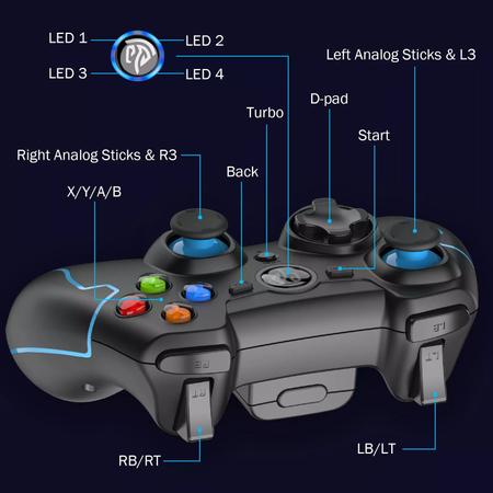 EasySMX Controle de jogos sem fio, joystick para PC com turbo de vibração  dupla e botões de gatilho para Windows/Android/PS3/TV Box (preto e cinza) :  : Eletrônicos