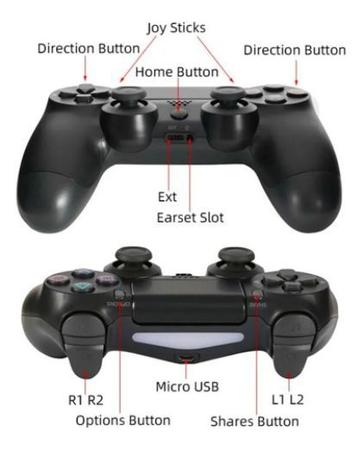 FGAMES NATAL - Controle Playstation Usb Analógico Para Computador Pc