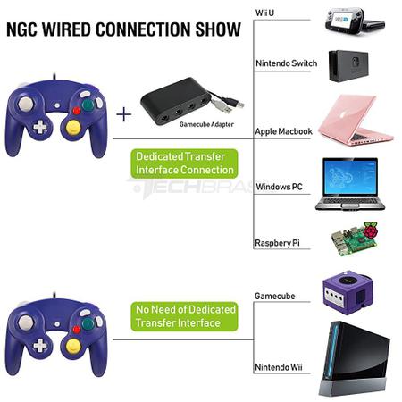 Imagem de Controle Para Game Cube Nintendo Wii/U Switch Computador Roxo