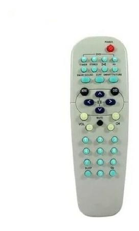 Imagem de Controle Remoto Para Tv Philips Todos Modelos Tubo Televisão 7133