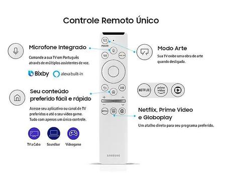 Imagem de Controle Remoto Samsung Smart TV QLED 4K The Frame 43LS03T