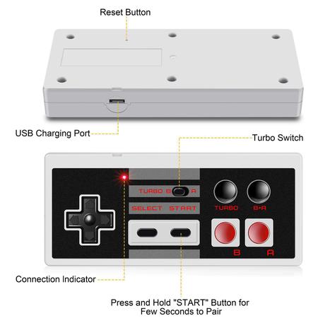 Imagem de Controle Sem Fio Turbo Classic Mini Nintendo Nes Snes Wii Branco