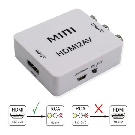 Conversor de video hdmi p/ av (rca) - EK - Adaptadores - Magazine Luiza