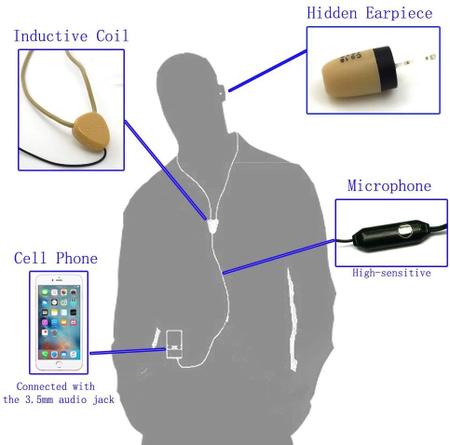 mini spy mic