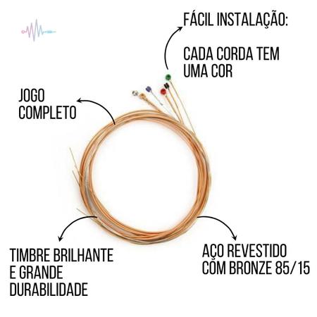 Jogo De Cordas Giannini Para Violão Aço Cobra 011 - Cordas para Violões -  Magazine Luiza