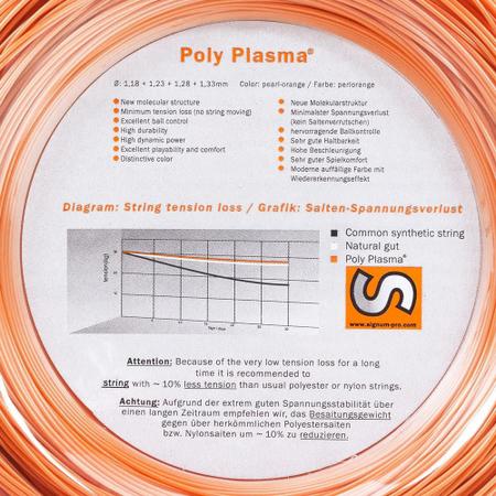 Imagem de Corda Signum Pro Poly Plasma 1.18mm Laranja Rolo com 200 metros