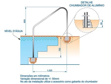 Imagem de Corrimão para Piscina em Aço Inox com Chumbador em Alumínio Angra - Sodramar