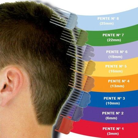 Cortador De Cabelo Gama Italy Profissional Maquina Cortar 21