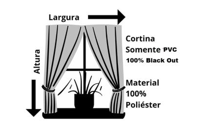 Imagem de Cortina Blackout 2,80m x 1,10m Corta 100 % Luz em PVC Folha Dupla Blacaute