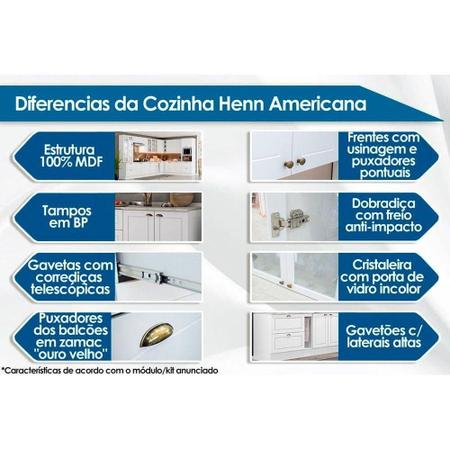 Imagem de Cozinha Completa Americana com Pés 7 Peças (2 Armários + 1 Paneleiro + 2 Balcões + 2 Complementos) C5P52 Branco - Henn