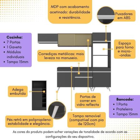 Imagem de Cozinha Modulada com Bancada Americana Veneza Multimóveis MP2208