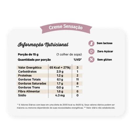 Imagem de Creme de Chocolate com Morango Vegano Nutríssima 2x450g