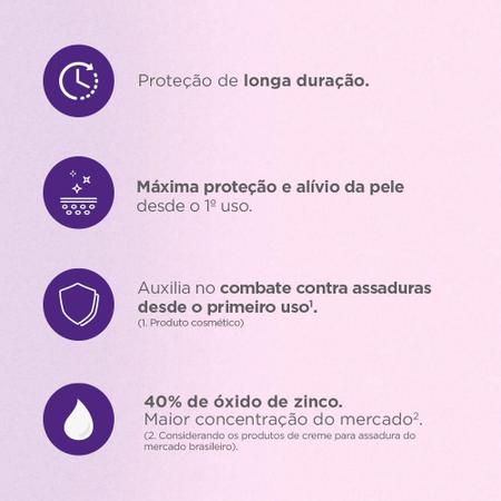 Imagem de Creme Preventivo de Assaduras Desitin Máxima Duração 57g