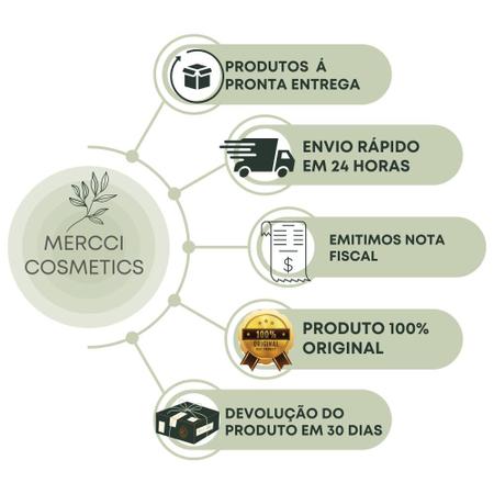 Imagem de Cronograma Capilar Premium Cabelos Secos e Opacos- Aneethun