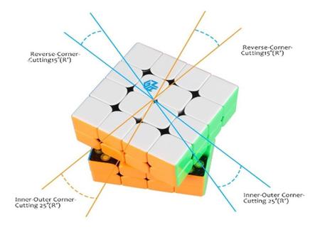 Cubo Mágico 4x4x4 Gans Gan 460 M Magnético Colorido