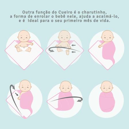 Imagem de Cueiro Flanelado Papi Baby 100%Algodão 1,00x80cm C/3 Un