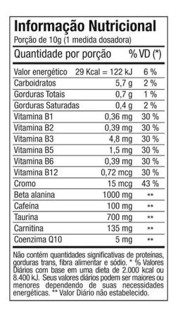 Imagem de Delicious Coffee Café Aumento Da Capacidade De Resistência - Fitoway