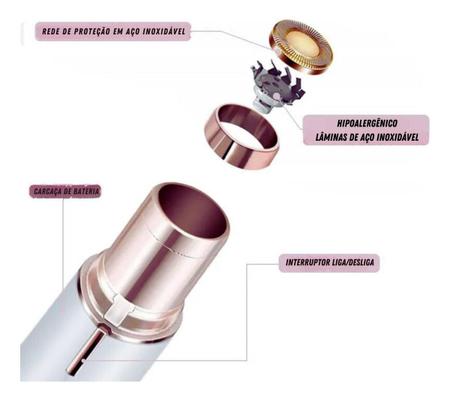 Imagem de Depilador Batom Portátil Facial Buço Rosto Aparador Pelos