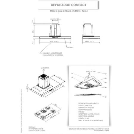 Imagem de Depurador Nardelli Compact 75cm Inox