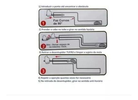 Imagem de Desentupidor Manual Tufão 3 Metros Aço Pia Ralo Calha Canos - HAI BRASIL