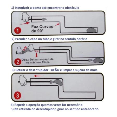 Imagem de Desentupidor Tubulação Manual Flexível Aço Cano Ralo 3m