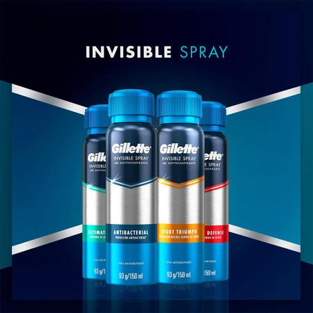 Imagem de Desodorante Gillette Antitranspirante Ultimate Fresh 150ml