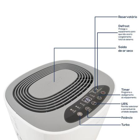 Imagem de Desumidificador de ar desidrat - new plus 150 - 127v thermomatic