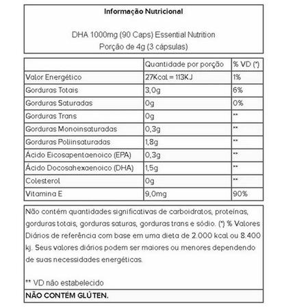 DHA TG  Ômega 3 ultraconcentrado em DHA - Essential Nutrition