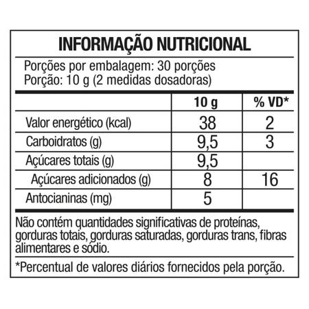 Da para chegar nesse shape natural? : r/Maromba