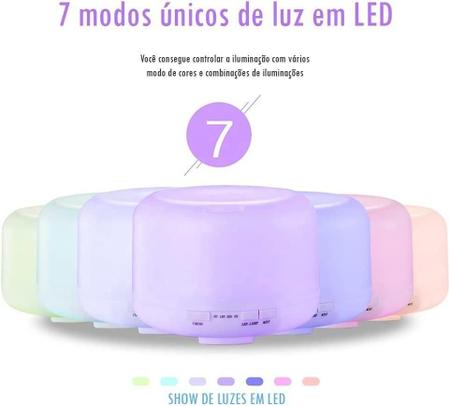 Imagem de Difusor De Aromas Elétrico Bivolt Para Ambientes