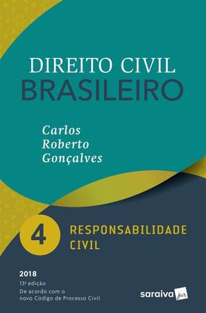 A responsabilidade civil sob a ótica do Direito Civil