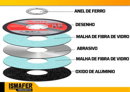 Imagem de Discos De Corte Fino Para Metal 115x1x 22mm 4-1/2 Pol 1 und