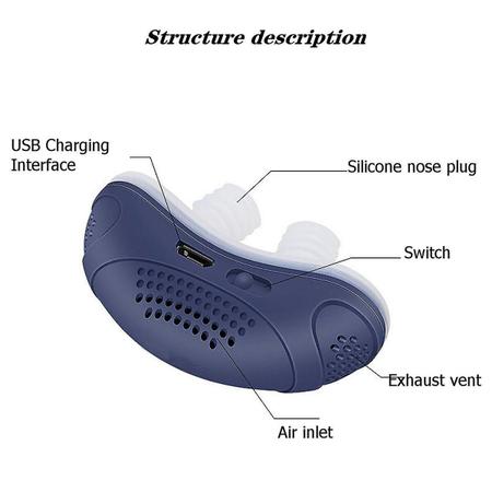 Imagem de Dispositivo Anti Ronco Mini CPAP Elétrico - Parada de Ronco