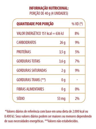 Imagem de Doce Pingo De Leite Avaré - Gotas De Leite Pote 500g C/ 50un