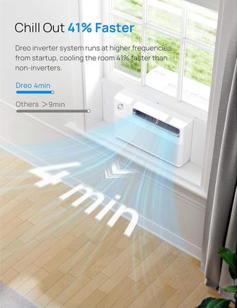 Imagem de Dreo Ar condicionado para janela inversor - 8.000 BTU branco