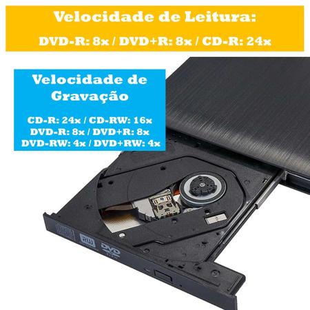 Imagem de Drive Externo Portátil USB 3.0 Leitor e Gravador de CD/DVD - Universal