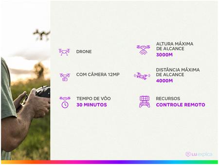 Imagem de Drone DJI Mini SE Fly More Combo com Câmera