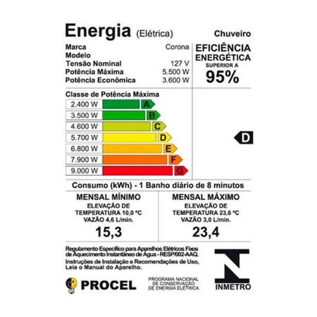 Imagem de Ducha Eletrônica Fit Black Haste Regulável 5500W x 127V - Hydra