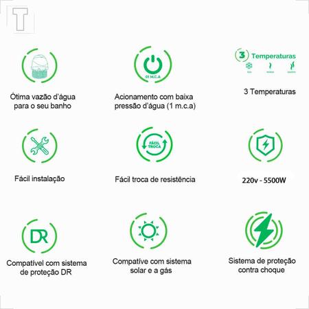 Em época de baixas temperaturas, o cuidado com o sistema de