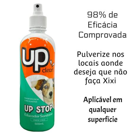 Imagem de Educador Sanitário Pet Xixi NÃO PODE Cães Spray Limão500ml