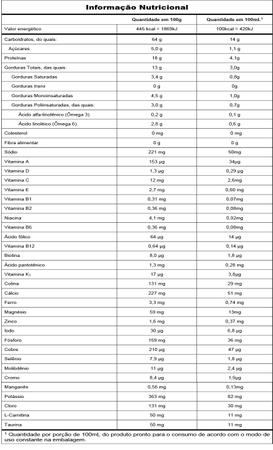 Enteral Completo Vitafor - 800g