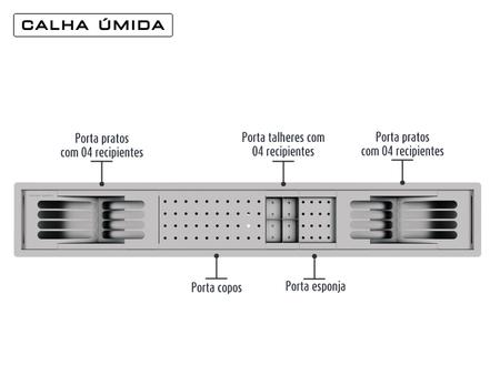 Imagem de Escorredor Calha Úmida Kitchen Slim 5 Módulos.